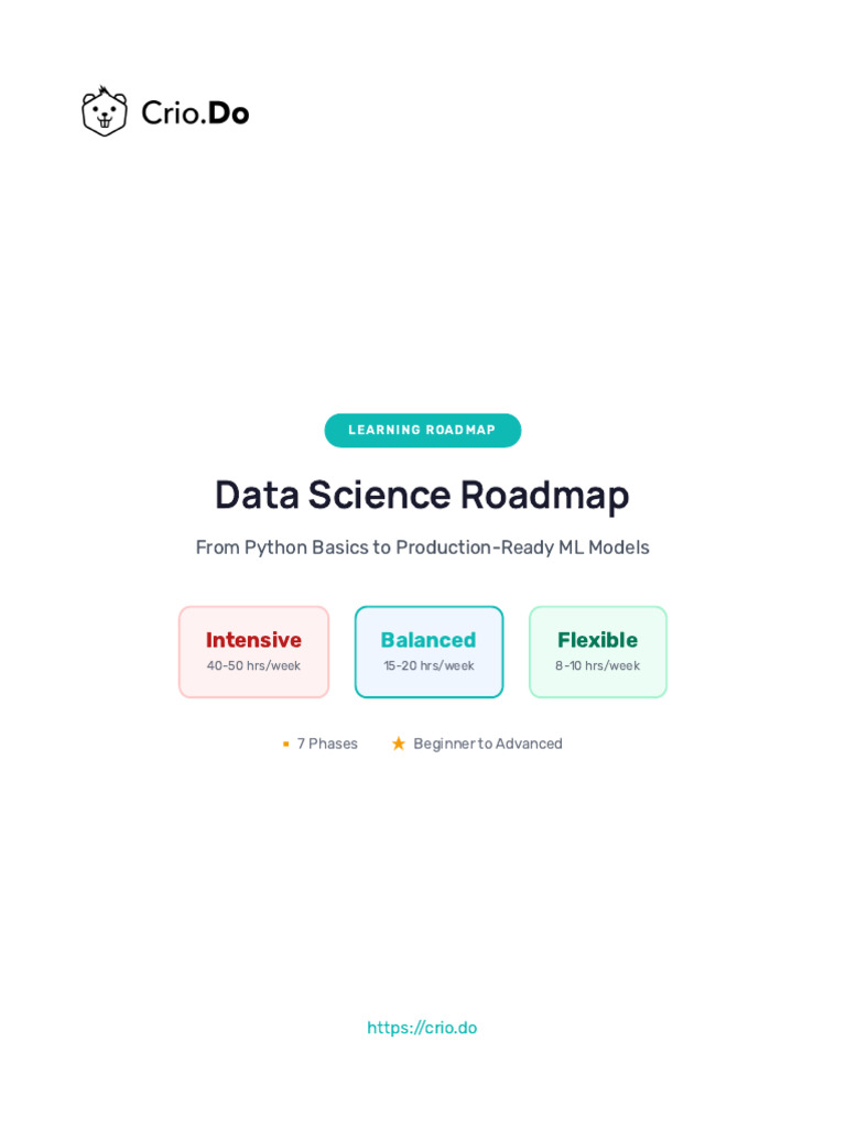 Data Science Roadmap Updated | PDF | Statistics | Machine Learning