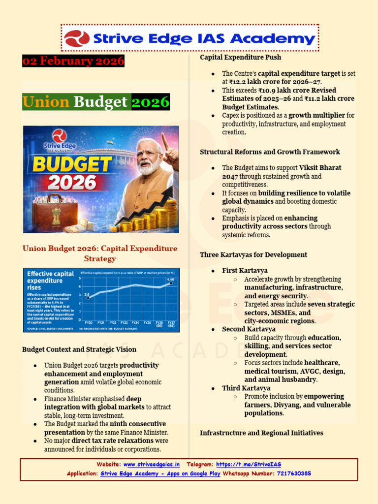 Union Budget 2026 - Strive - Ias | PDF | Infrastructure | Taxes