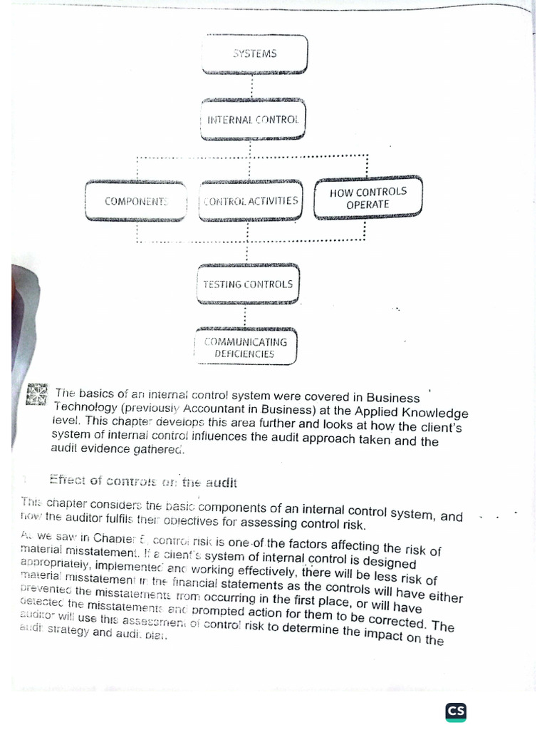 Systems & Controls | PDF