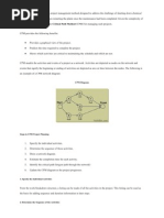 CPM Diagram