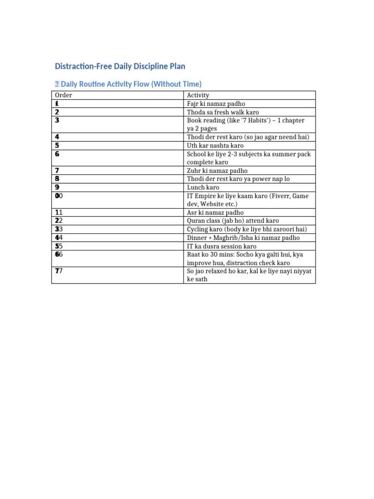 Distraction Free Daily Discipline Plan | PDF