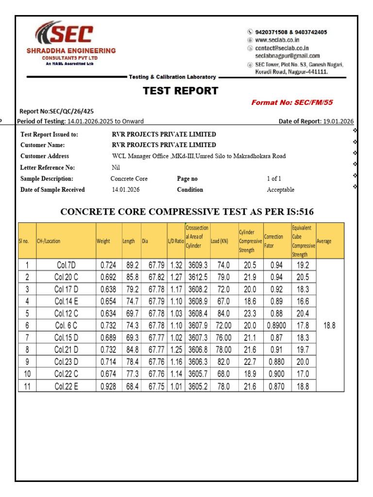 Core Test Report-RVR | PDF