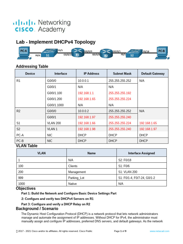Lab-10 3 | PDF | Ip Address | Internet Standards