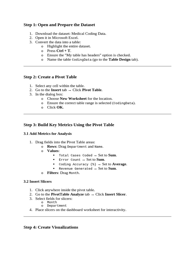 E20.9 Project-2 Medical Coding Dashboard Notes | PDF | Information ...