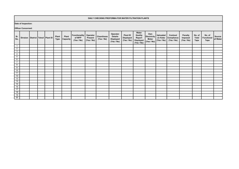 Daily Checking Proforma | PDF