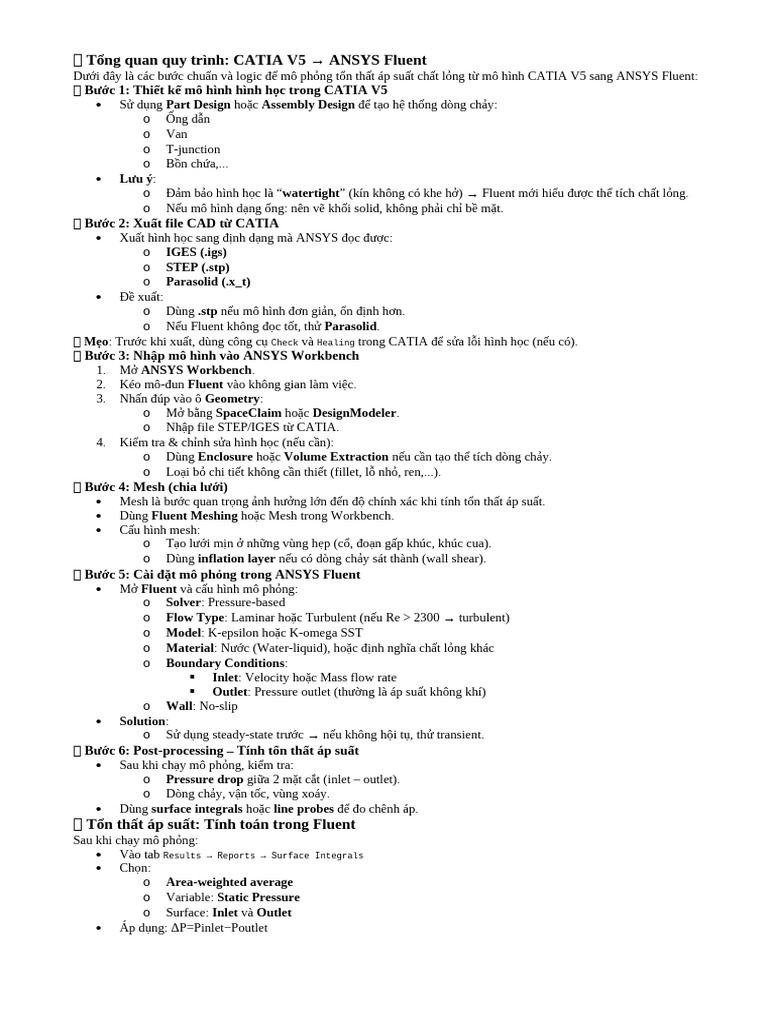 Ton That AP Suat | PDF