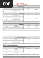 Commonly Used SSR Codes in Aviation | PDF