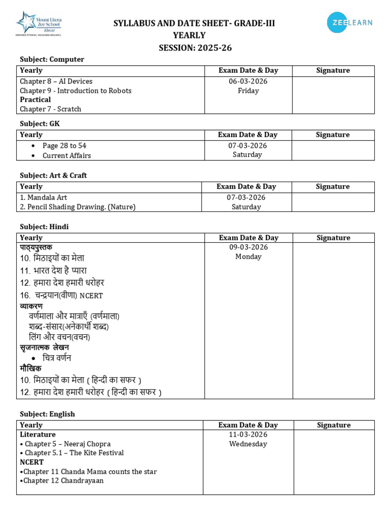 Yearly Syllabus Grade-III | PDF