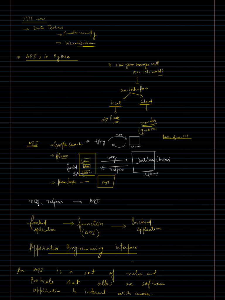 Session 12 | PDF