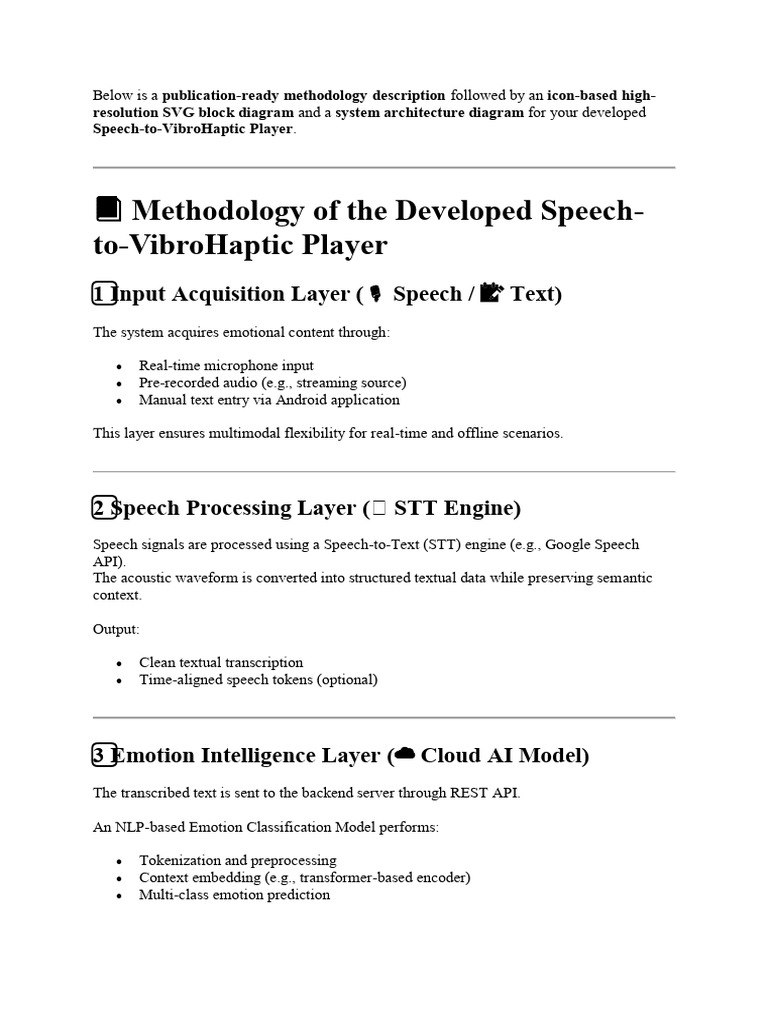Below Is A Publication | PDF | Speech Recognition | Amplitude