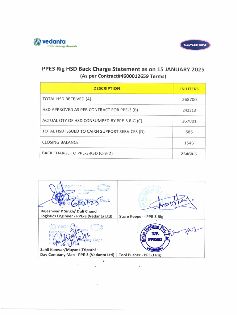 HSD Back Charge Till 15jan 2025 | PDF
