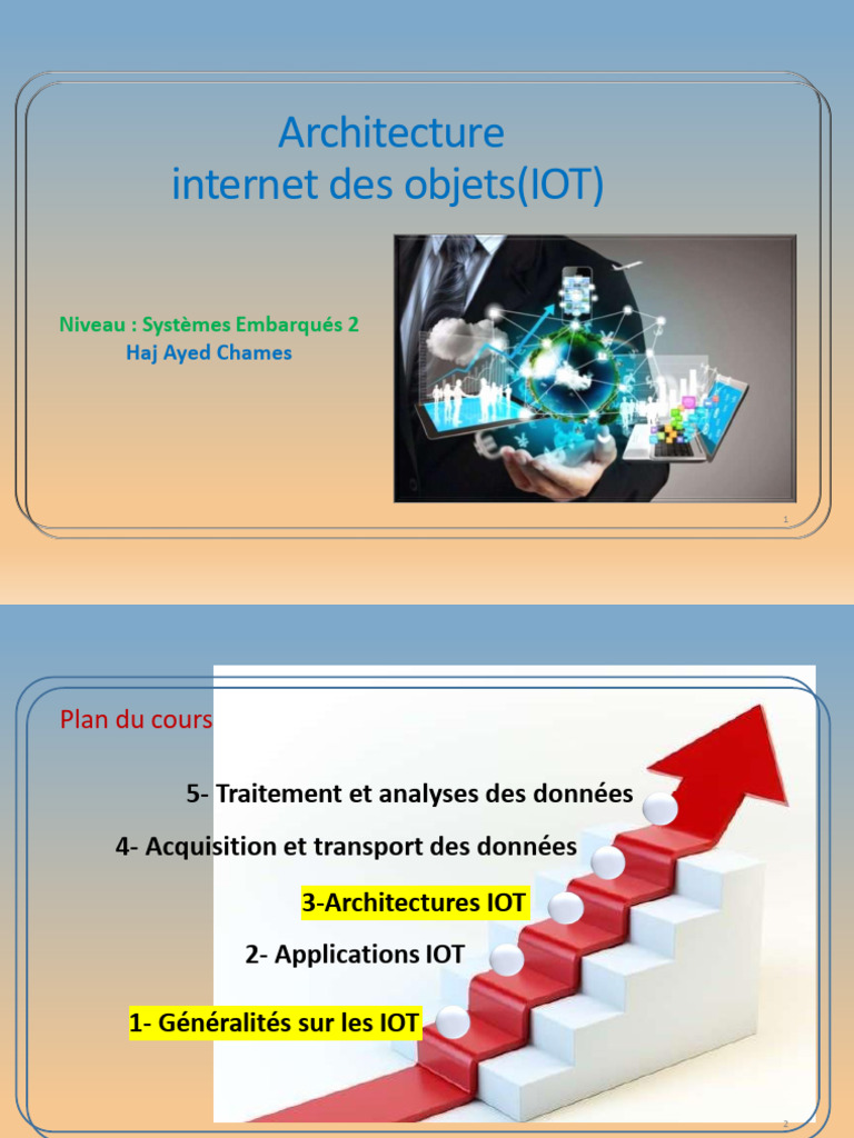 Cours Architecture IOT | PDF | Internet des objets | Microcontrôleur