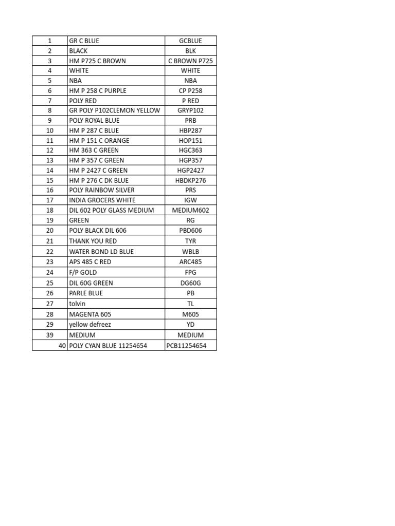 Ink Solvent Sku | PDF