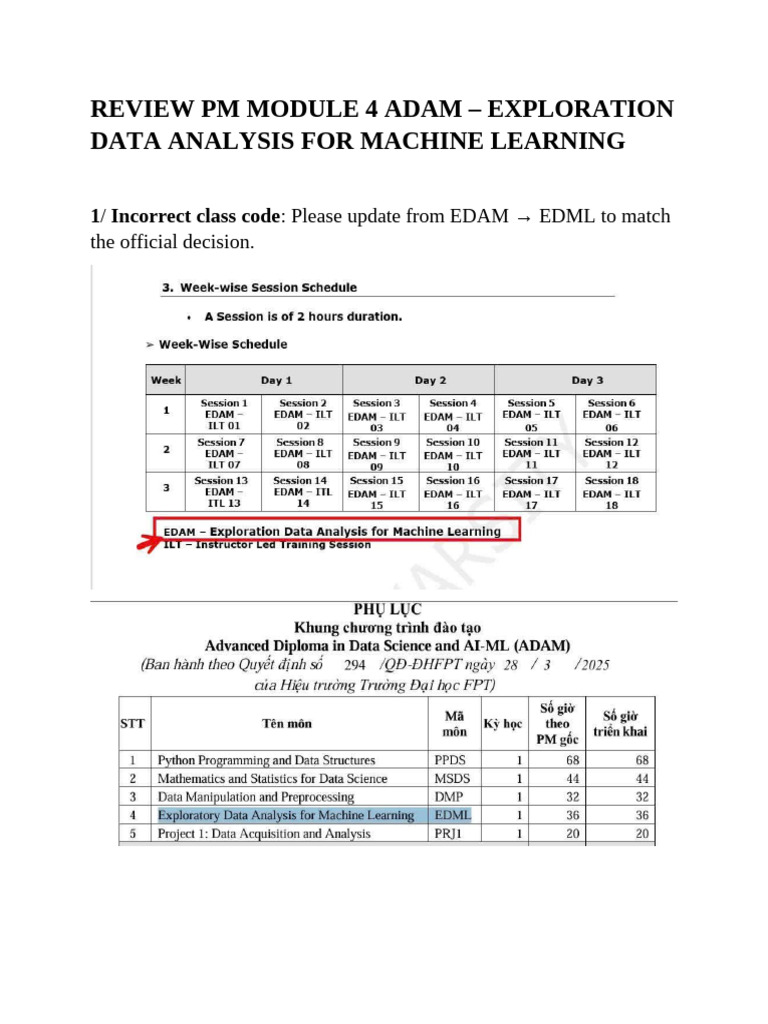 Review PM Module 4 Adam | PDF