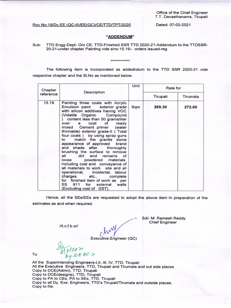Addendum To TTD SSR 2020-21 | PDF | Conservation And Restoration ...