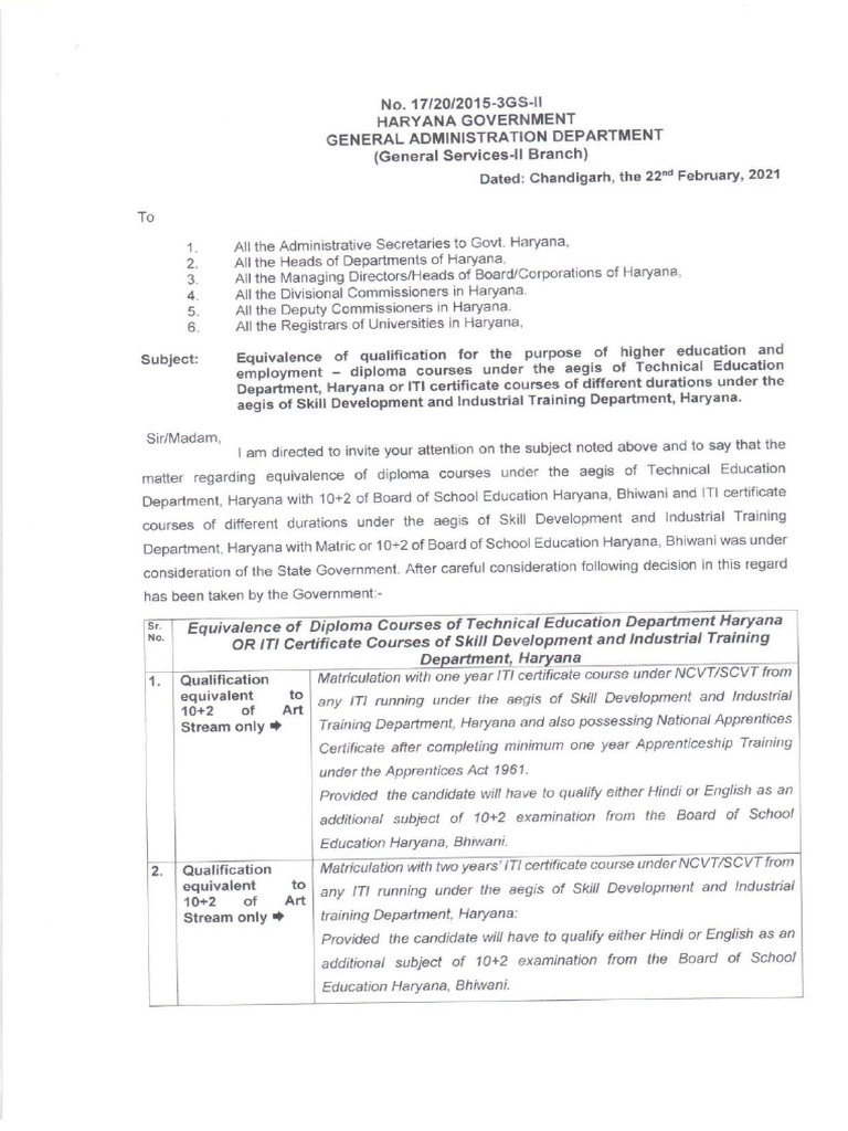 Equivalent Certificate | PDF | Apprenticeship | Vocational Education
