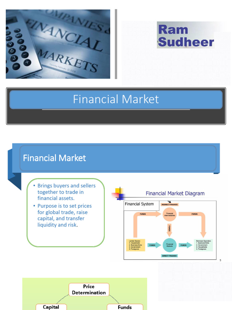 Classroom 1 Financial Market | PDF | Derivative (Finance) | Financial ...