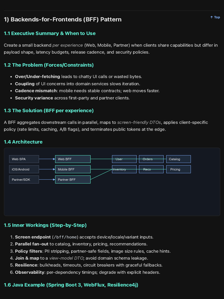 Microservice Design Patterns (Java) - Material Dark, Single Column ...