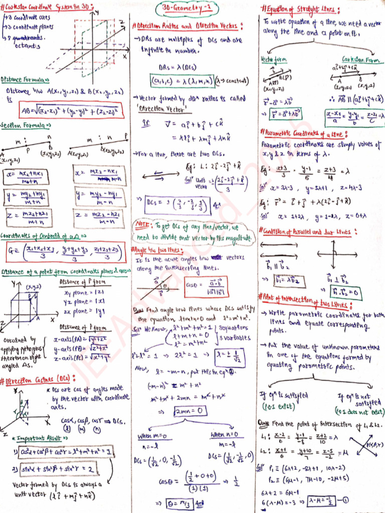 3D Geometry (@JEEAdvanced - 2025) | PDF