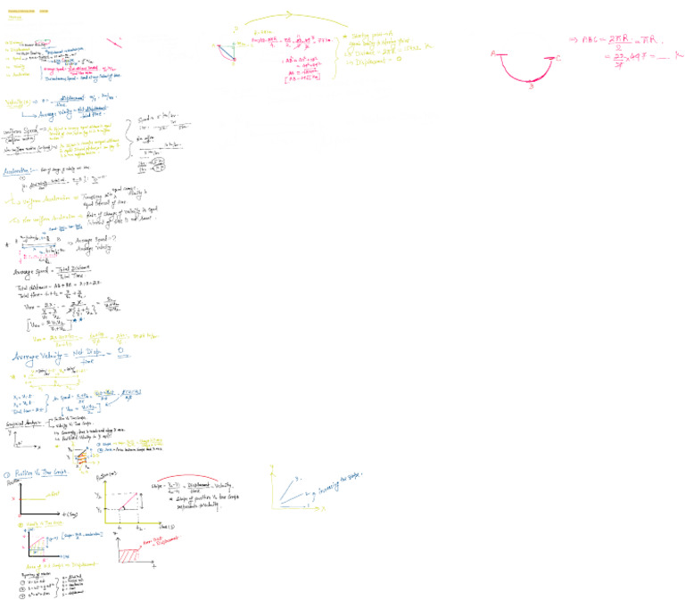 Phy Class Notes | PDF