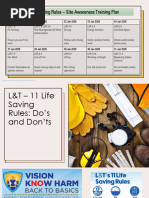 Network Rail Lifesaving Rules Guide | PDF | Safety