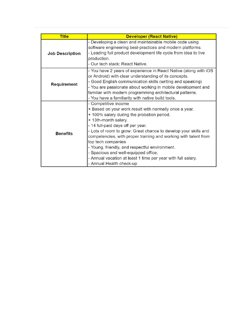 ReactNative Job Description | PDF