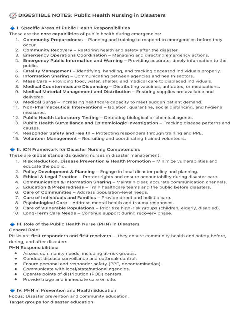 ? DIGESTIBLE NOTES - Public Health Nursing in Disasters | PDF | Public ...