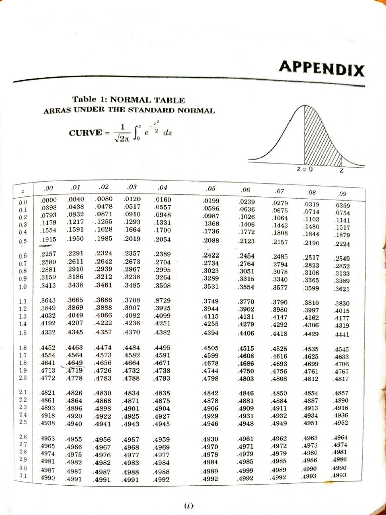 Normal Table M 4 | PDF