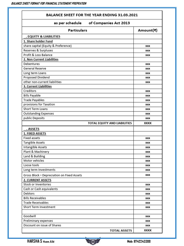 FS Formats | PDF | Fixed Asset | Equity (Finance)