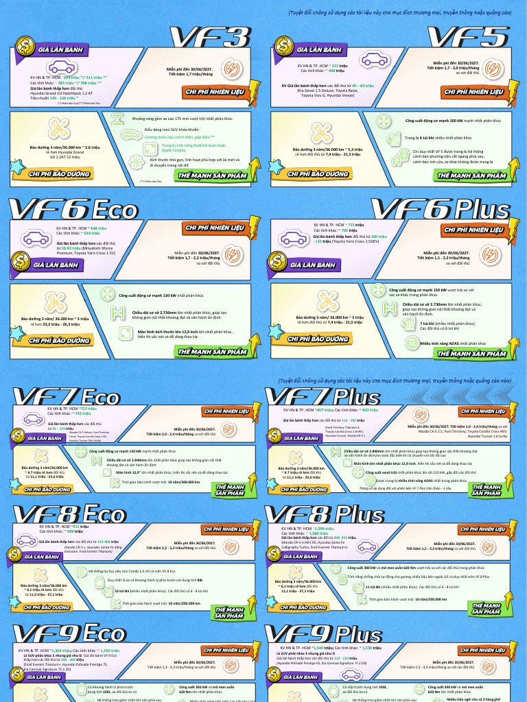 260125VN Cheat Sheet | PDF