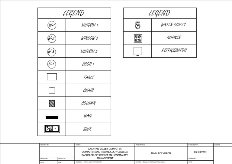 Floorplan Legend | PDF