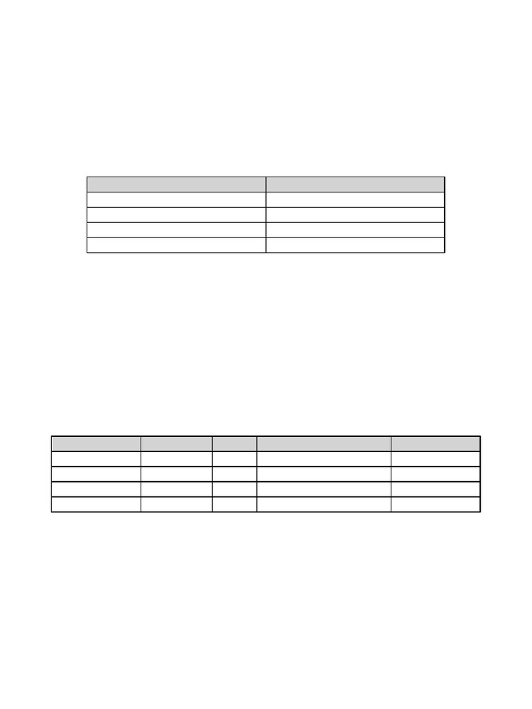Distributed Databases Notes | PDF