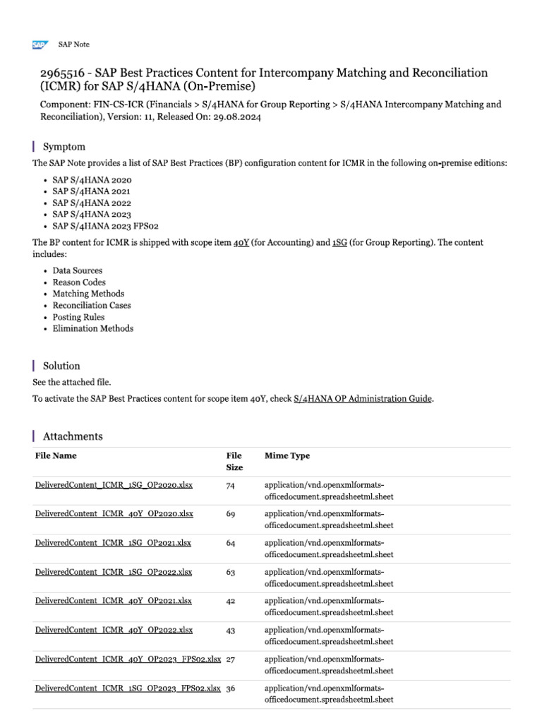 ICMR Config | PDF