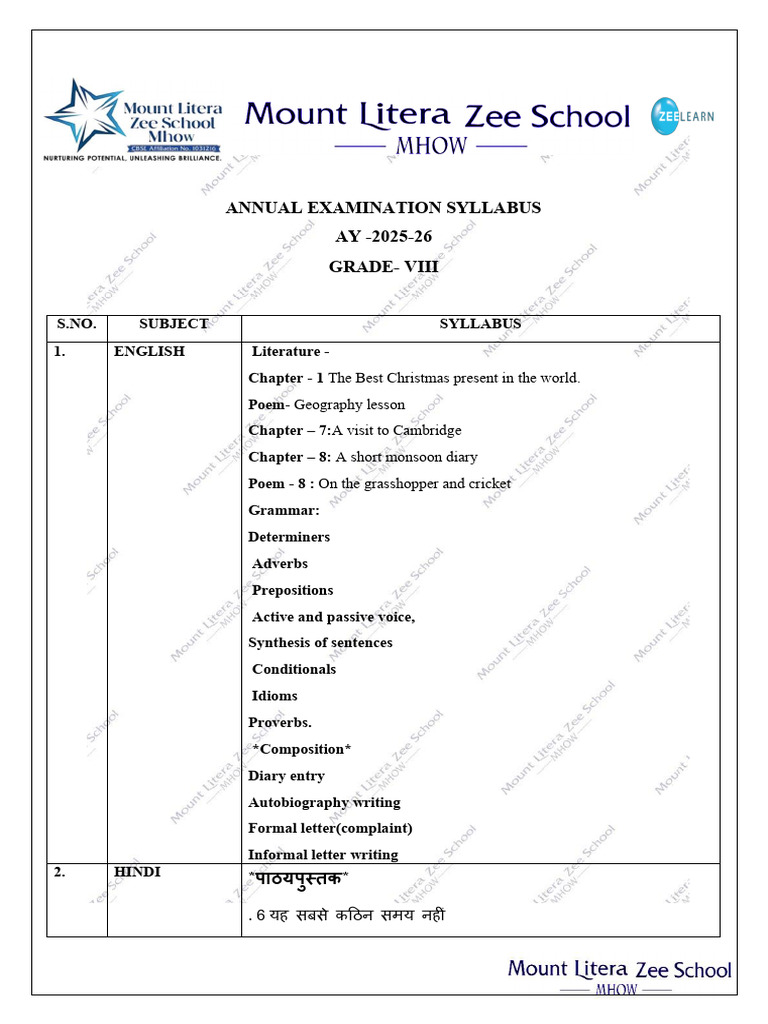 Annual Examination Syllabus AY - 2025-26 Grade-Viii | PDF | Linguistics