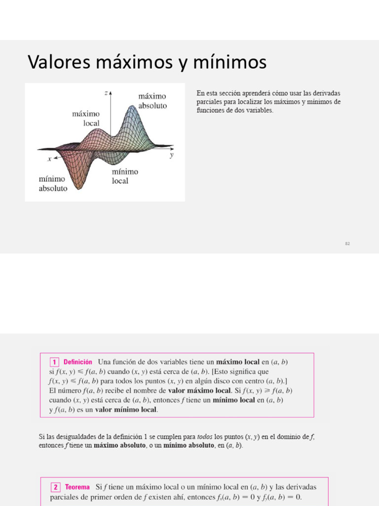 Maximos y Minimos | PDF | Objetos matemáticos | Análisis matemático