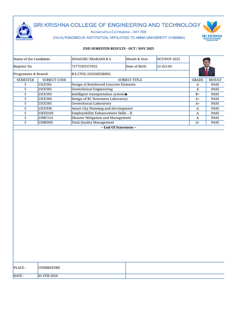 6th Sem Result | PDF