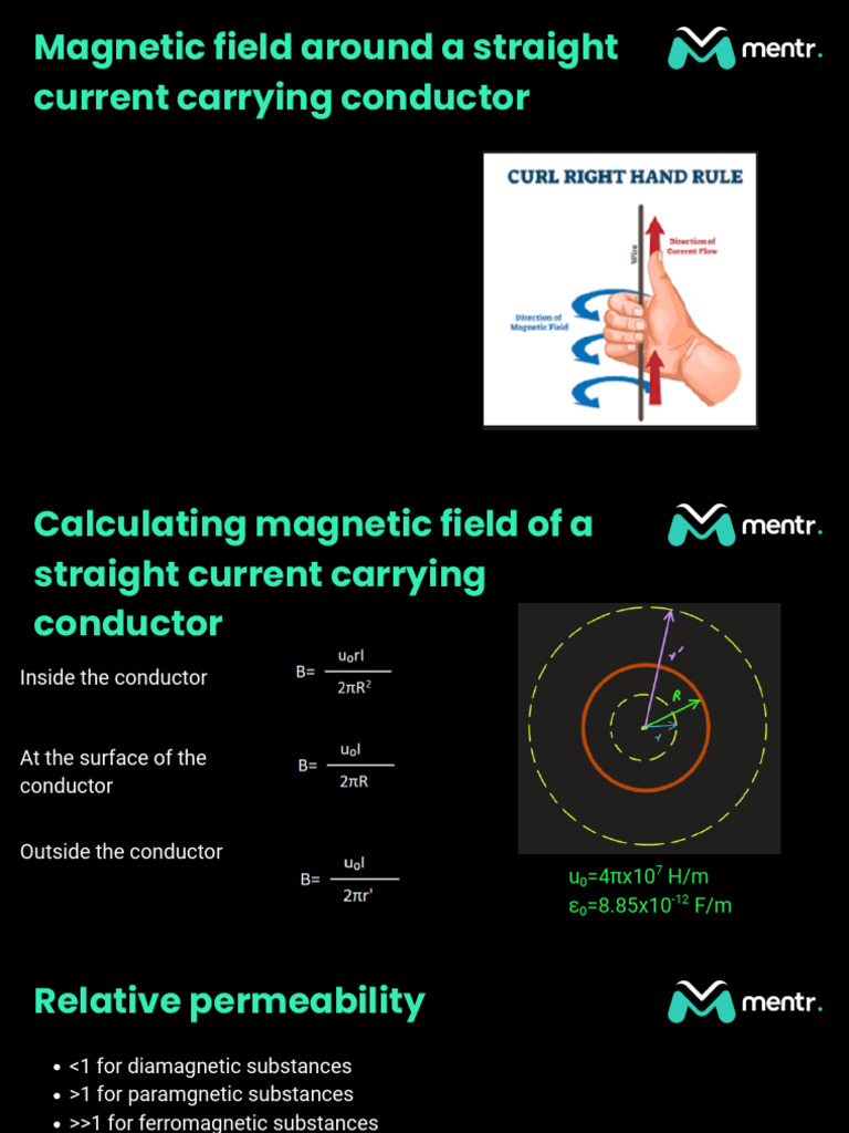 Magnetic Field Around A Straight Current Carrying Conductor | PDF