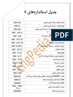 جدول استانداردهای DIN