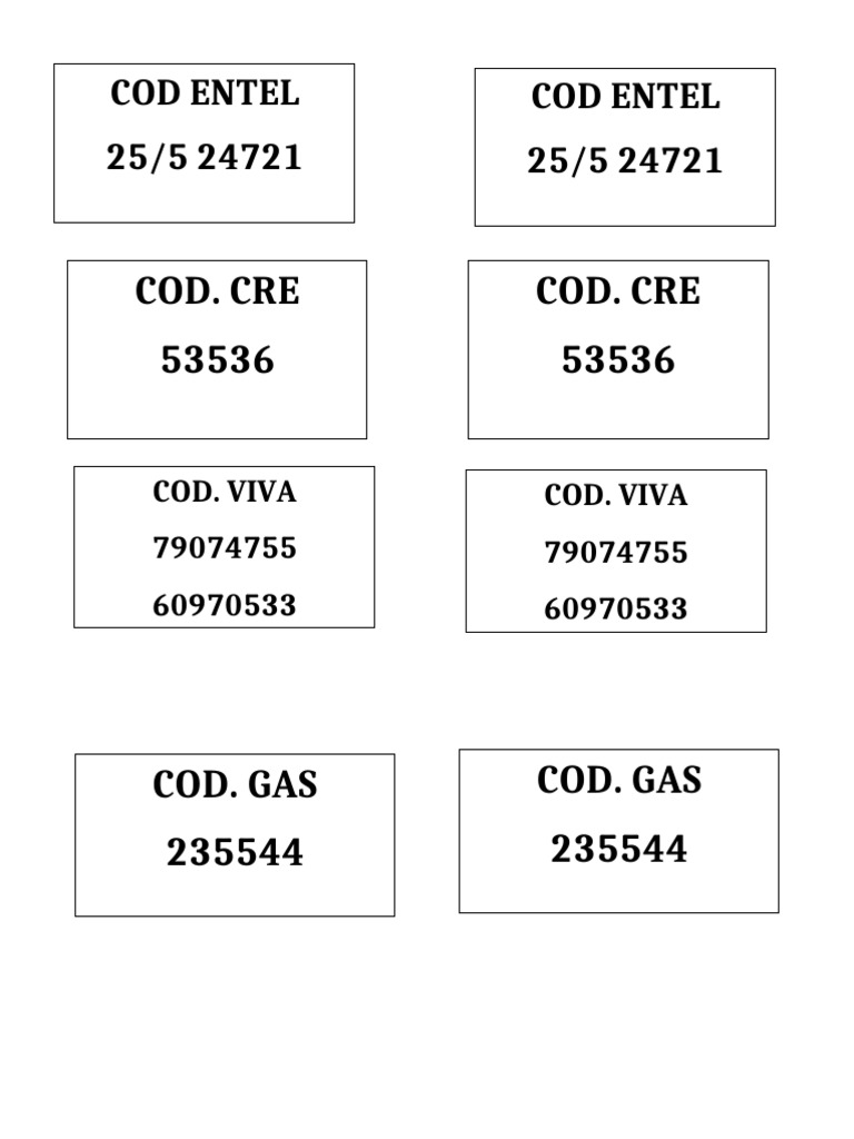 Codigos | PDF
