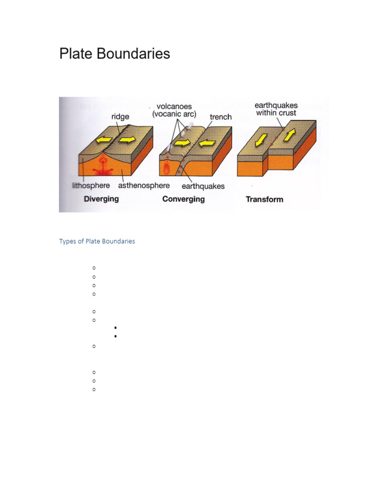 Plate Boundaries PDF | PDF