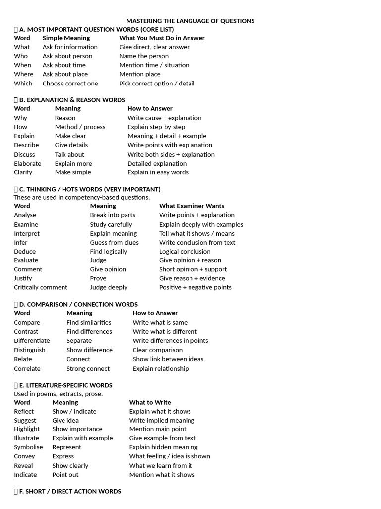 Mastering The Language of Questions | PDF | Reason | Semantics