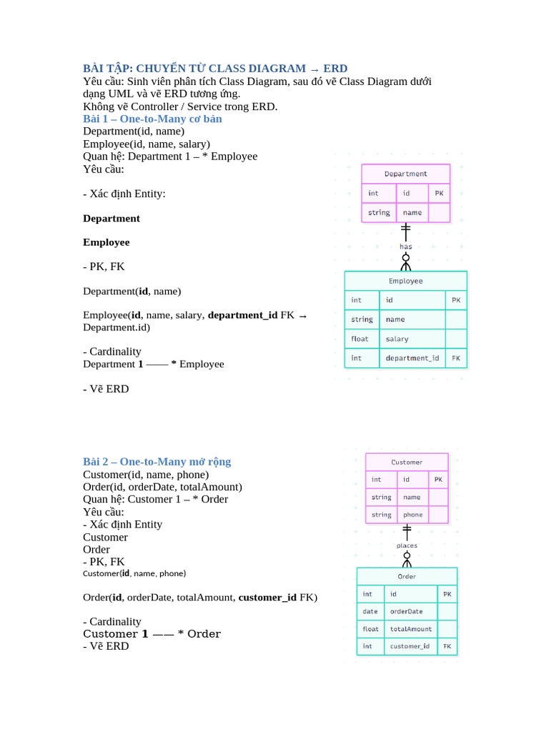 Class Diagram To ERD | PDF | Data Model | Unified Modeling Language