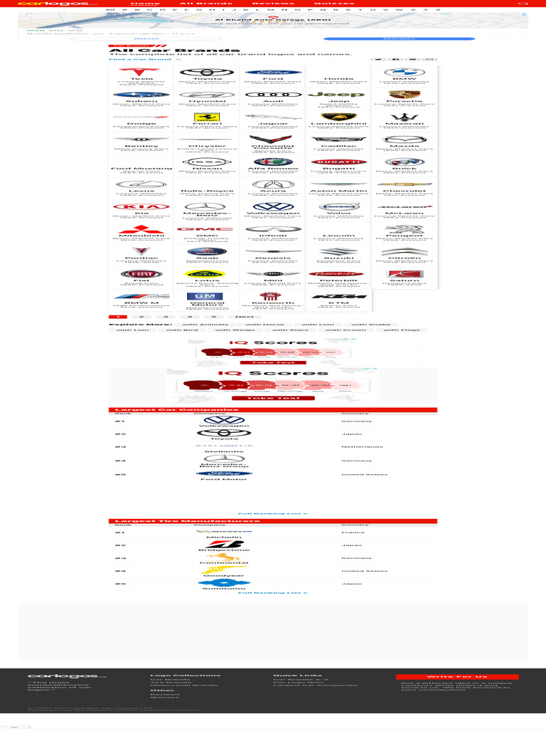 Car Brand Logos and Names (Over 300+ Brands) | PDF | Car | Motor Vehicle