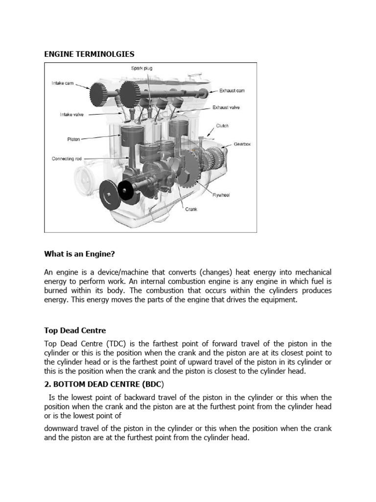 Engine Terminolgies | PDF | Internal Combustion Engine | Piston