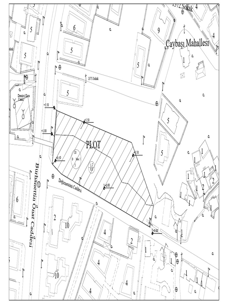 Plot | PDF