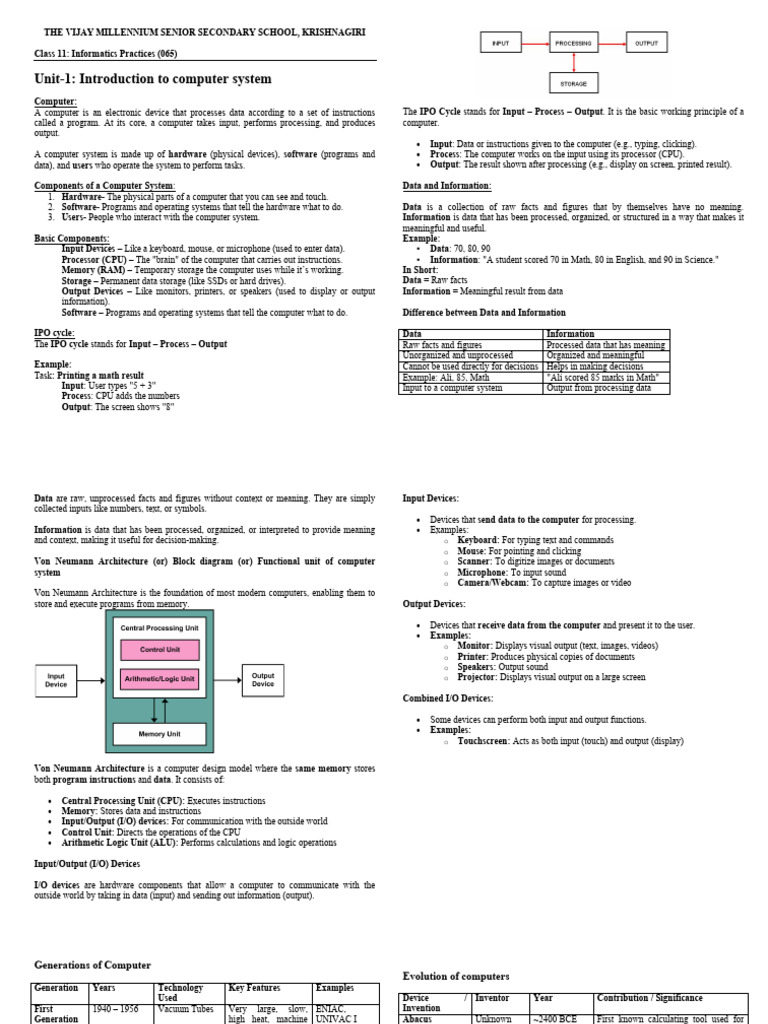 Computer 250625 162809 | PDF | Computer Data Storage | Random Access Memory