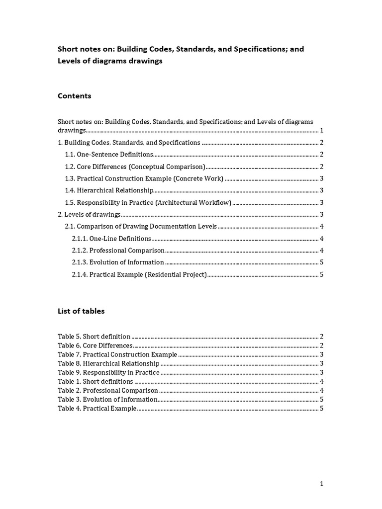 Short Notes Building Codes Standards Specifications Drawing Levels ...