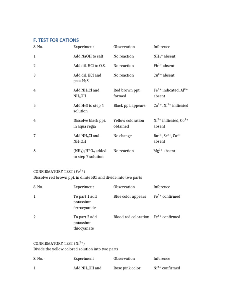 F Test For Cations | PDF
