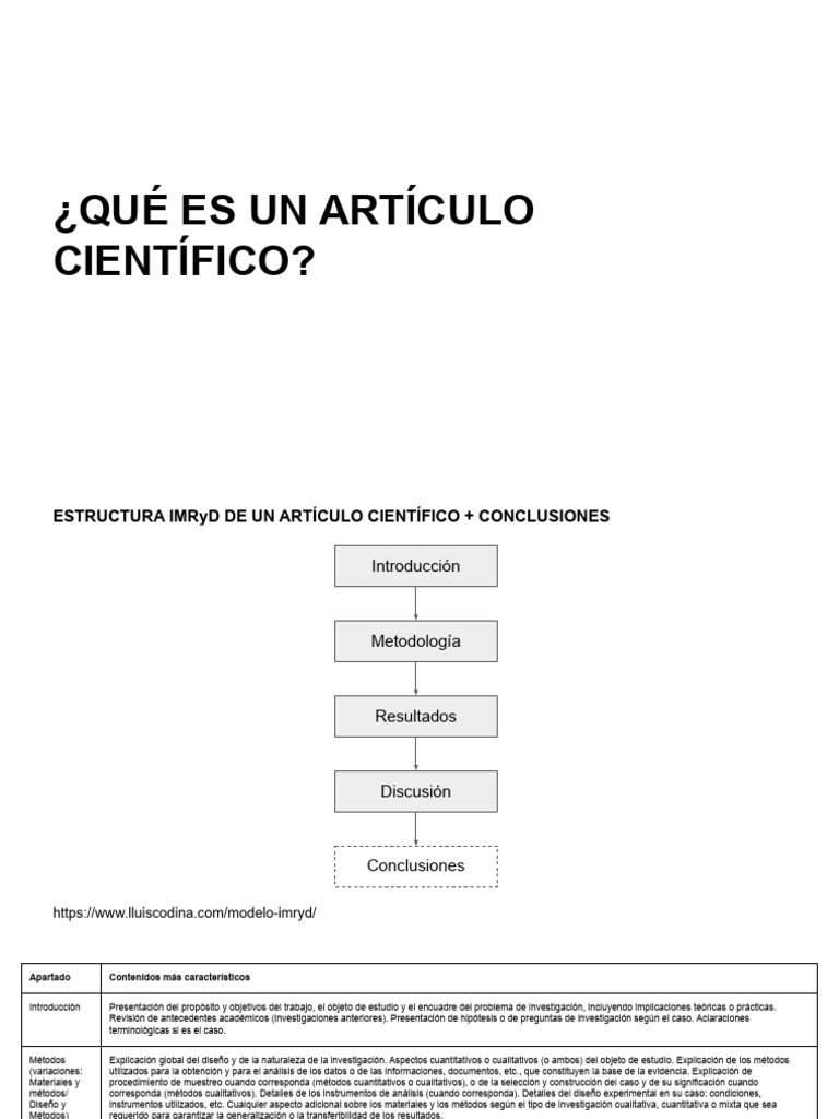 IMRy D | PDF | Investigación cuantitativa | Análisis