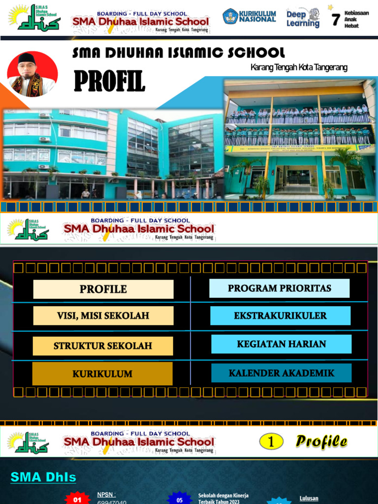 Profil Sekolah Sma Singakt | PDF